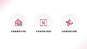 如何用白色背景設計出高逼格的PPT？掌握這3個字就夠了